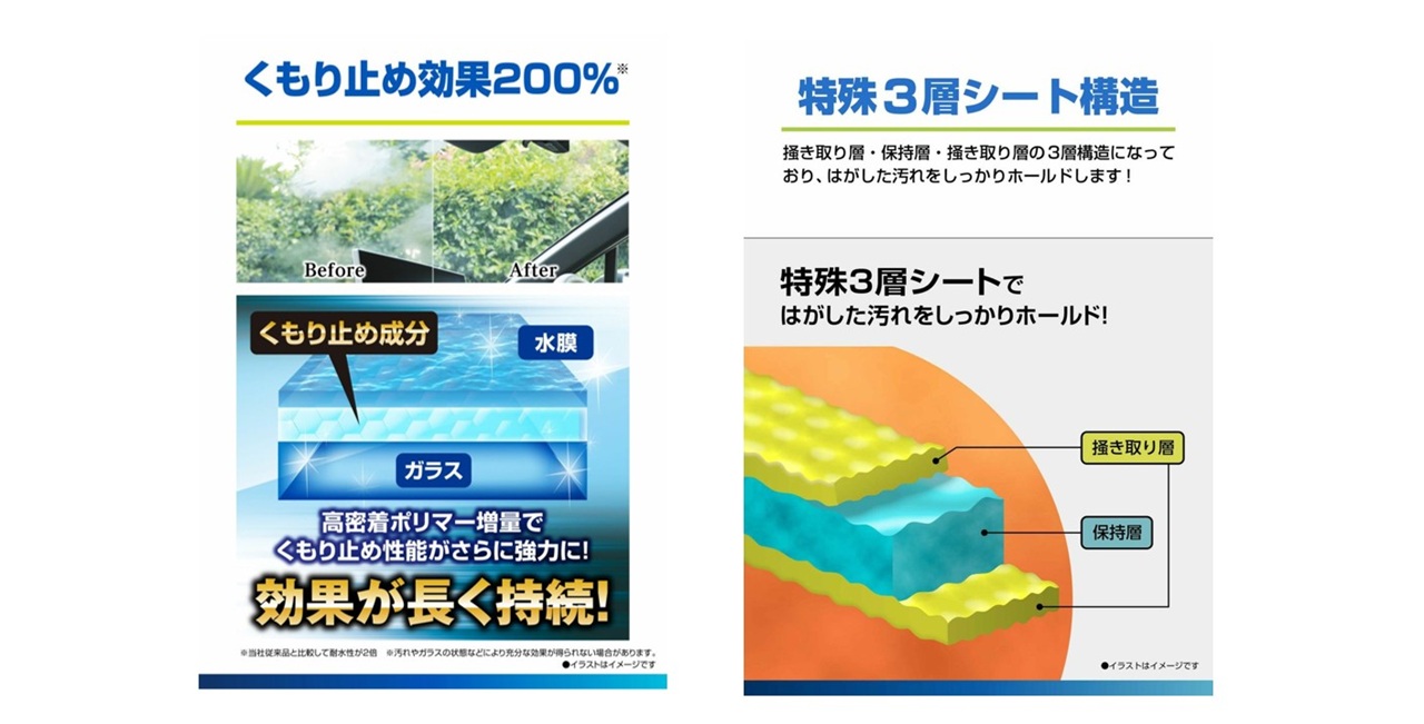 ガラスくもり止めクリーナー＆ツール_