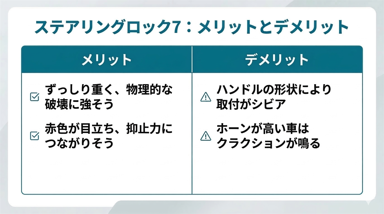 ステアリングロック7のメリットとデメリット